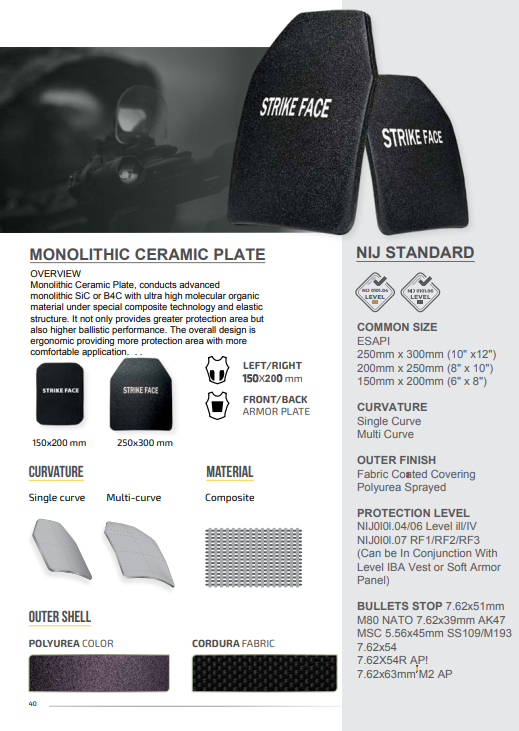 MONOLITHIC CERAMIC PLATE OVERVIEW - Image 3